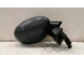 RETROVISOR DERECHO MINI (BMW) MINI SIN PINTAR 2003