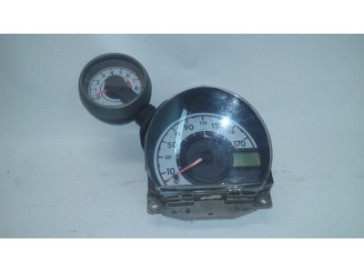 CUADRO INSTRUMENTOS PEUGEOT 107 2006