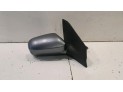 RETROVISOR DERECHO HONDA CIVIC GRIS 2004
