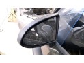 Retrovisor Izquierdo RENAULT TWIZY 2012