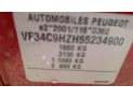 PEDAL DE FRENO PEUGEOT 308 2009