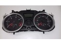 CUADRO INSTRUMENTOS RENAULT MEGANE 2008