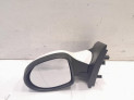 RETROVISOR IZQUIERDO RENAULT TWINGO BLANCO 2009