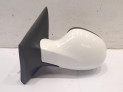 RETROVISOR IZQUIERDO RENAULT TWINGO BLANCO 2009