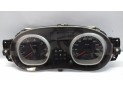 CUADRO INSTRUMENTOS DACIA DUSTER 2013