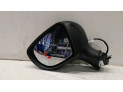 RETROVISOR IZQUIERDO RENAULT CLIO NEGRO 2017